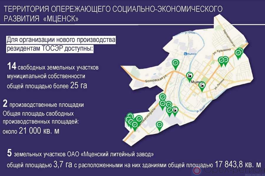 Орловская область социально экономическое развитие