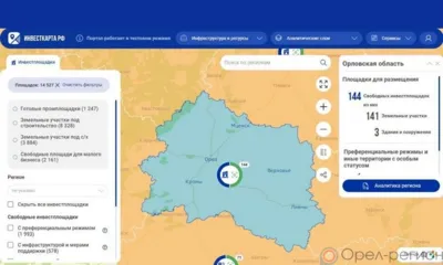 На инвестиционной карте Орловской области представлено более 140 площадок