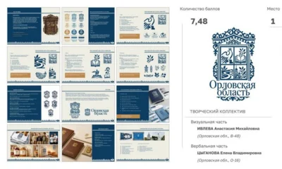 На Орловщине подвели итоги конкурса на лучший бренд региона