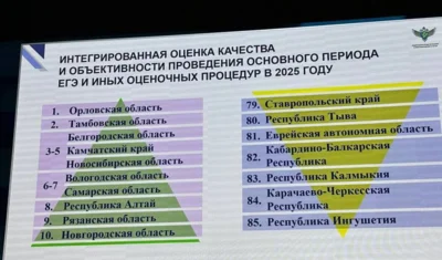 Орловская область стала лучшей в России по качеству и честности проведения ЕГЭ