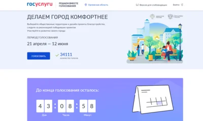 За благоустройство общественных пространств проголосовали более 34 тысяч орловцев
