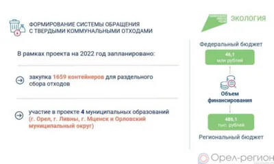 Орловская область приобретёт 1659 контейнеров для раздельного сбора мусора