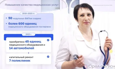 В Орловской области будет создана сеть кабинетов «школа для пациентов с сахарным диабетом»