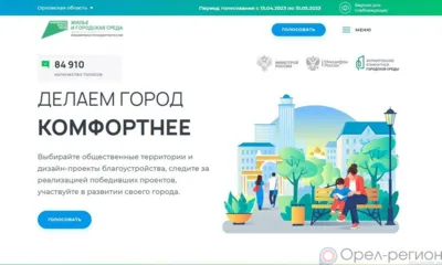 На сегодняшний день за объекты благоустройства проголосовали более 84 900 орловцев