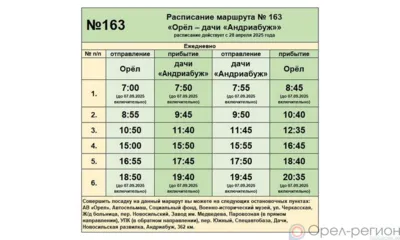 В Орле на двух дачных маршрутах ввели дополнительные остановки