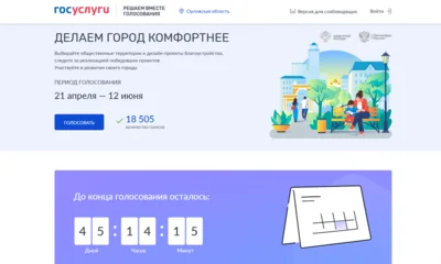 За неделю более 18,5 тыс. орловцев проголосовали за объекты благоустройства