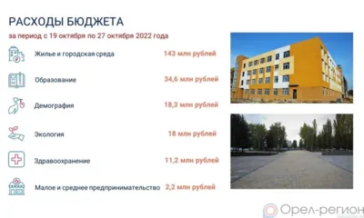 Плановое переселение