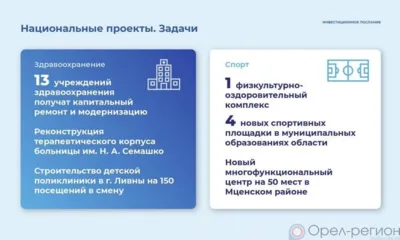 На Орловщине капитально отремонтируют 13 учреждений здравоохранения