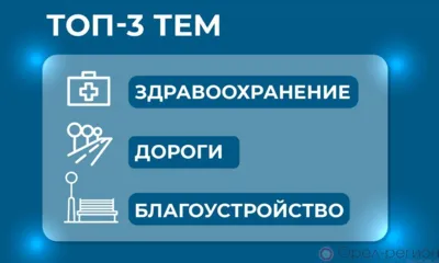 Орловцы продолжают присылать вопросы для прямой линии губернатора