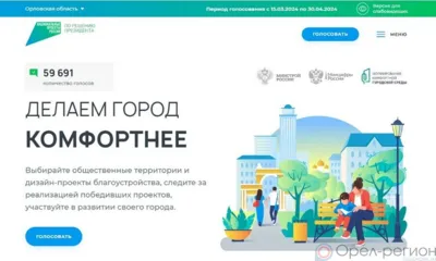 Почти 60 тысяч орловцев проголосовали за благоустройство территорий