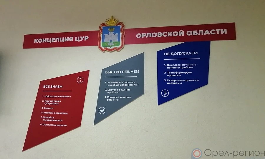 Центр управления регионом Орловской области обработал в прошлом году около 72 тысяч обращений граждан