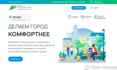 На сегодняшний день за объекты благоустройства проголосовали более 83 680 орловцев