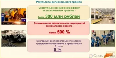 Плюсы бережливого производства