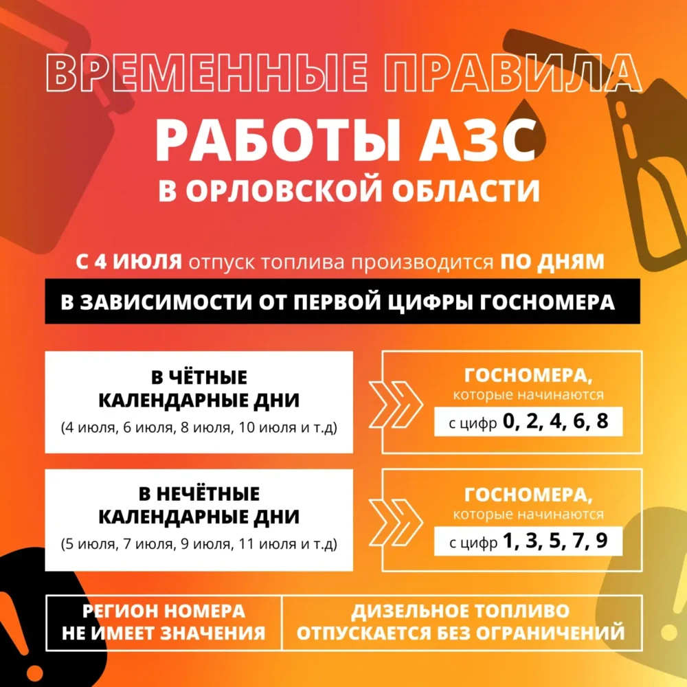 В Орловской области утверждён временный порядок продажи топлива