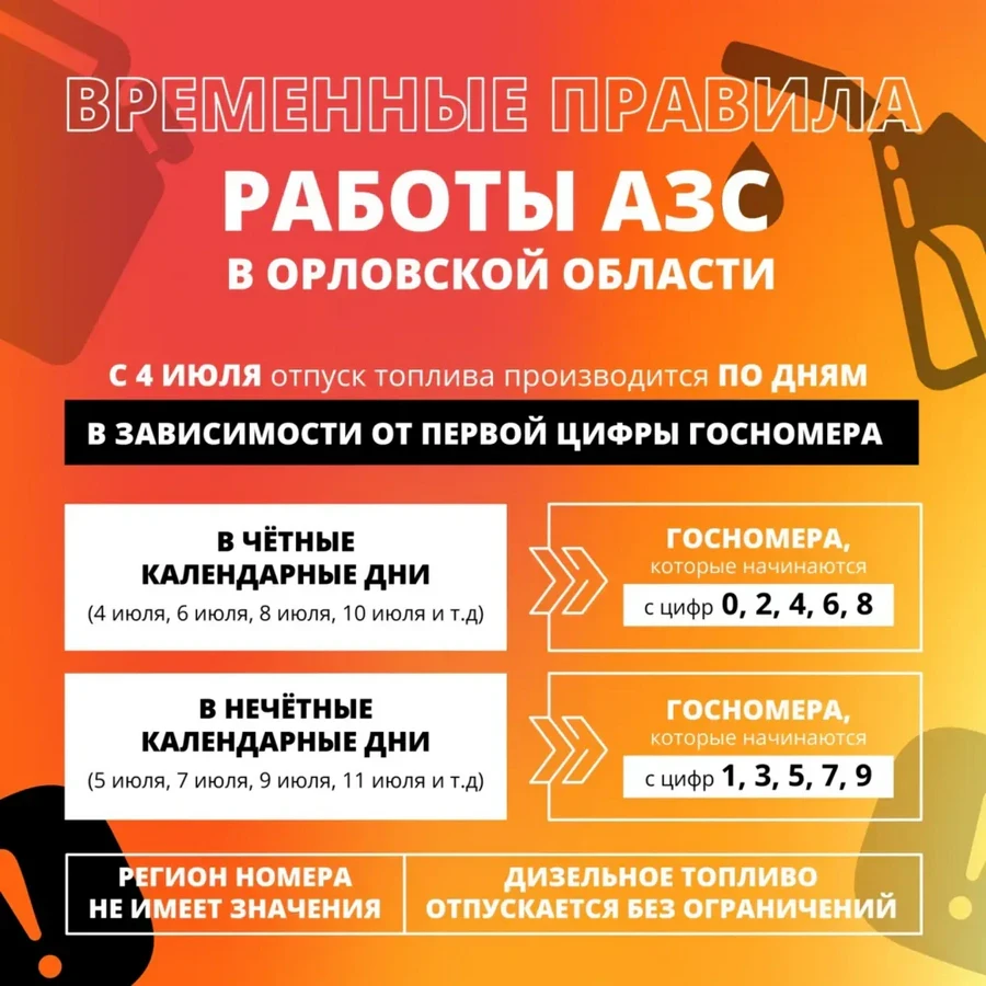 В Орловской области утверждён временный порядок продажи топлива