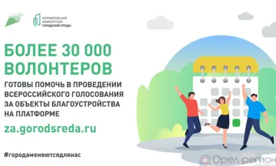 К команде волонтёров проекта по голосованию за объекты благоустройства присоединились более 32 тыс. россиян