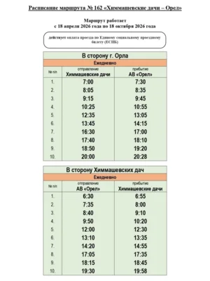 Фото 2. 13 дачных маршрутов начнут работать для орловцев 18 апреля