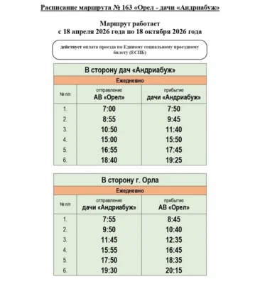 Фото 3. 13 дачных маршрутов начнут работать для орловцев 18 апреля