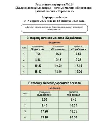 Фото 4. 13 дачных маршрутов начнут работать для орловцев 18 апреля