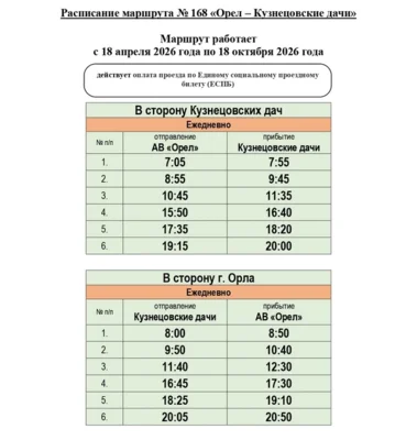 Фото 5. 13 дачных маршрутов начнут работать для орловцев 18 апреля