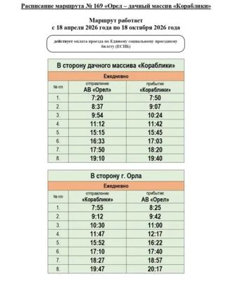 Фото 6. 13 дачных маршрутов начнут работать для орловцев 18 апреля