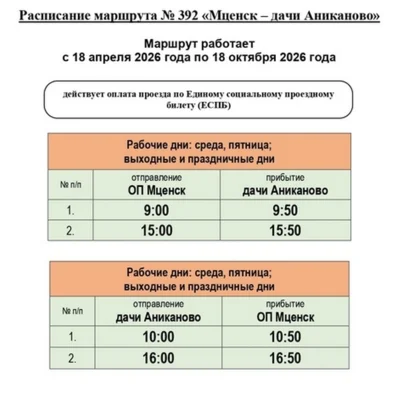 Фото 8. 13 дачных маршрутов начнут работать для орловцев 18 апреля