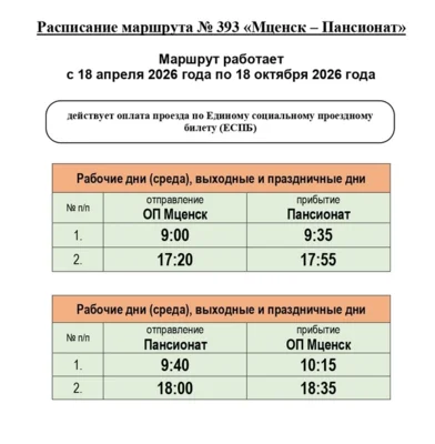 Фото 9. 13 дачных маршрутов начнут работать для орловцев 18 апреля