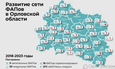 За 5 лет в Орловской области построено 9 капитальных и 50 модульных ФАПов