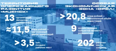 Фото 1. Вадим Тарасов рассказал «Орловской правде» о текущем состоянии региональной экономики