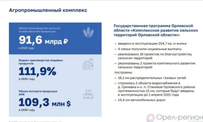 Орловский АПК в 2020 году не только сохранил свои позиции, но и улучшил их по ряду показателей