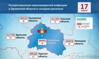 Ещё 49 орловцев пополнили список заболевших COVID-19 за минувшие сутки