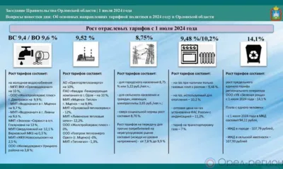 Рост платы граждан за коммунальные услуги в Орловской области с 1 июля по всему набору услуг в среднем не превысит 10%