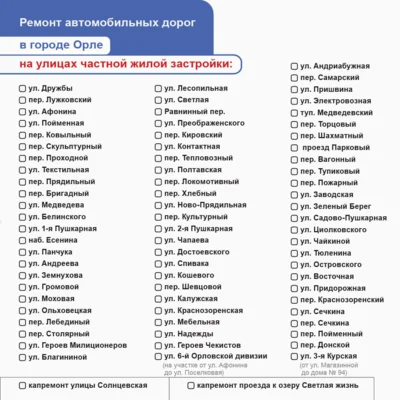 Фото 1. Андрей Клычков опубликовал перечень дорог, подлежащих ремонту в 2025 году
