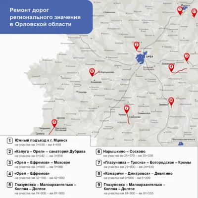 Фото 2. Андрей Клычков опубликовал перечень дорог, подлежащих ремонту в 2025 году
