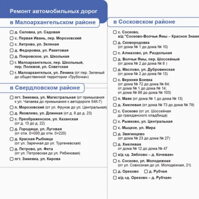 Фото 9. Андрей Клычков опубликовал перечень дорог, подлежащих ремонту в 2025 году