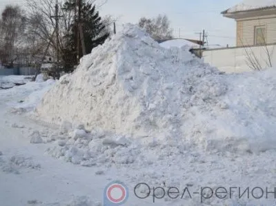 Условия безопасного ведения работ по очистке крыш от снега