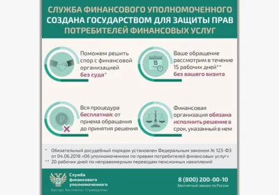 Фото 1. В первом квартале 2026 года орловцы направили 138 обращений к финуполномоченному
