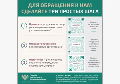 Фото 5. В первом квартале 2026 года орловцы направили 138 обращений к финуполномоченному