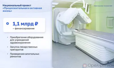 На реализацию нацпроекта «Продолжительная и активная жизнь» Орловщина направит 1,1 млрд рублей