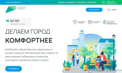Почти 68 тыс. орловцев проголосовали за объекты благоустройства