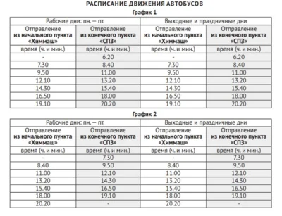 Фото 1. Ваш вопрос — наш ответ