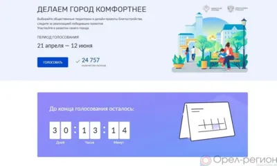 Почти 25 тыс. орловцев выбрали территории для благоустройства в 2026 году
