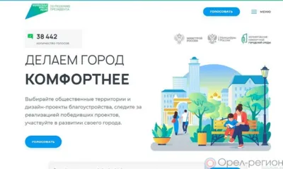 За благоустройство территорий проголосовали более 38 тысяч орловцев
