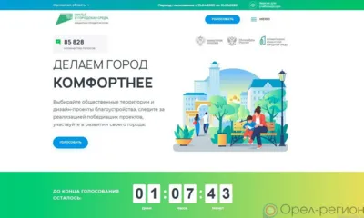 На сегодняшний день за объекты благоустройства проголосовали более 85 800 орловцев