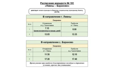 В Ливенском районе на время паводка в Горностаевку будет заезжать автобус