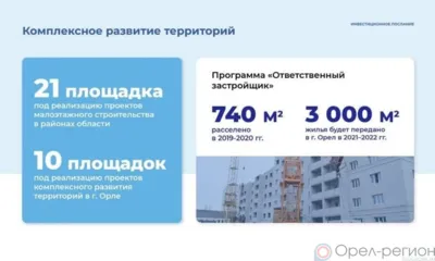 Орлу в 2021-2022 гг. будет передано более 3 тыс. кв. м жилья в рамках программы «Ответственный застройщик»