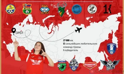 В Орле пройдёт всероссийский финал Первой лиги по мини-футболу среди женщин