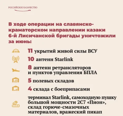Фото 1. Казаки бригады им. Платова активно продвигаются на славянско-краматорском направлении
