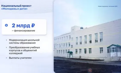2 млрд рублей запланировано на реализацию нацпроекта «Молодёжь и дети» в Орловской области