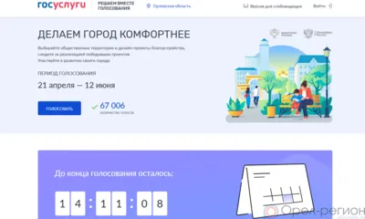 67 тысяч орловцев уже выбрали территории для благоустройства в 2026 году